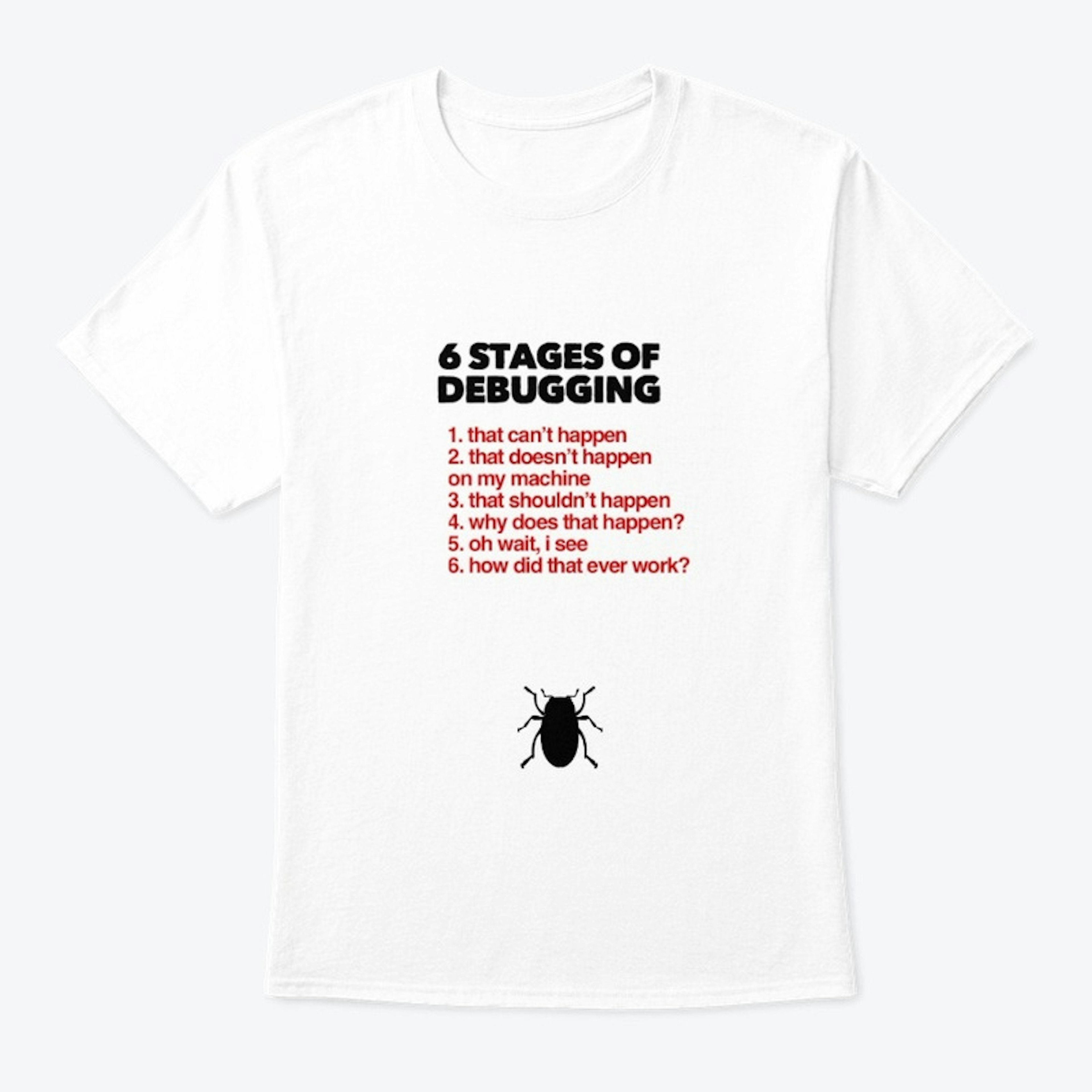 Six stage of debugging